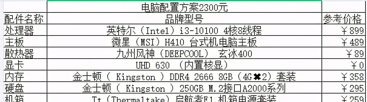 2024年台式电脑配置推荐及价格（了解最新科技）