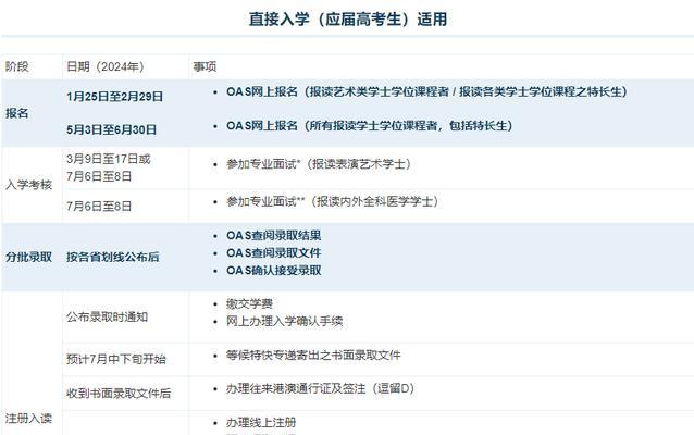 大学志愿填报流程解析（一步步带你了解大学志愿填报的全过程）