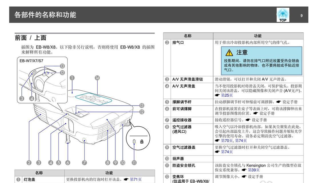 解决投影仪开机黑屏问题的有效方法（投影仪黑屏原因分析及解决技巧）