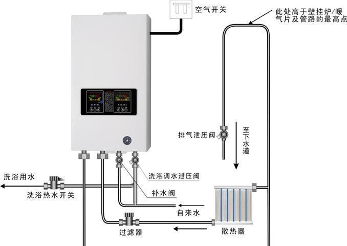 小松鼠壁挂炉嗡嗡响的原因及维修方法（解决小松鼠壁挂炉嗡嗡响的关键措施）