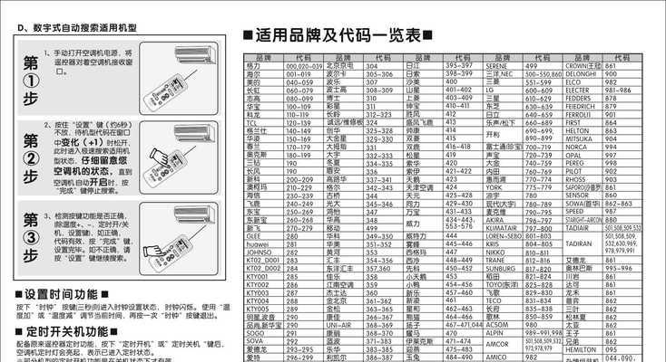 懒人电饭煲电源板维修指南（解决电源板故障）