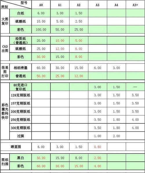 以息烽雪花冰柜维修价格表——为您解决维修问题的最佳选择（详细介绍以息烽雪花冰柜的维修价格及服务）