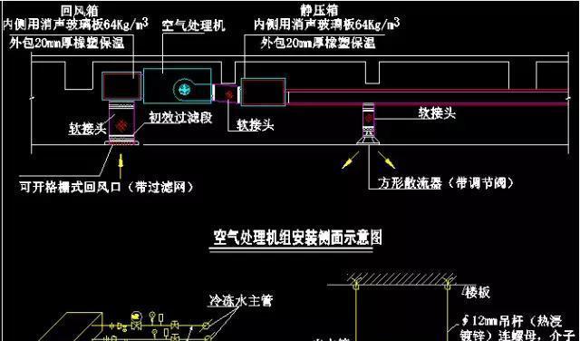 解决中央空调楼板共振问题的关键技术（利用共振消除楼板共振现象的有效方法）