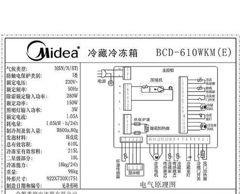 冰箱数字大小与冷热关系的探究