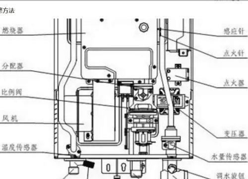 百乐满热水器C2故障代码原因及维修方法（了解百乐满热水器C2故障代码）