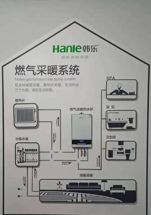 壁挂炉热水管没有水的处理方法（如何解决壁挂炉热水管无水问题）