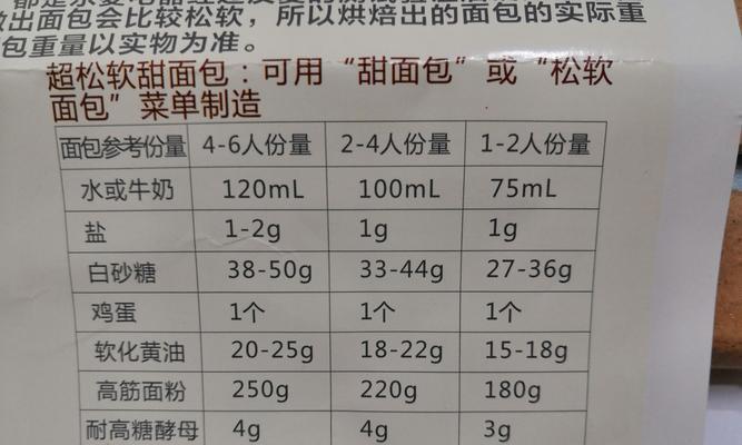 电饭煲蛋糕为何会回缩（深入探究电饭煲蛋糕回缩的原因与解决方法）