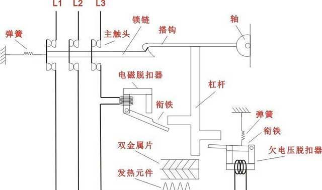 热水器接地插头跳闸原因及解决办法（保护家庭用电安全的关键措施）