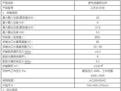 博世壁挂炉自动熄火原因剖析（探究博世壁挂炉自动熄火的几大原因及解决办法）