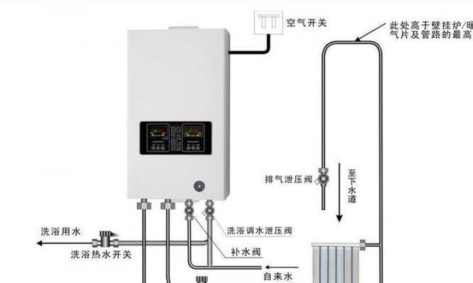 国森壁挂炉E1故障解决方法（国森壁挂炉E1故障原因分析及解决步骤）