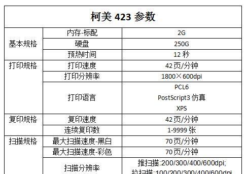 柯美650复印机故障代码解析（故障代码分析与解决方案）