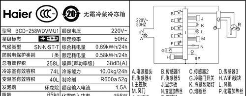 海信冰箱E6故障原因及维修方法（探索海信冰箱E6故障的根本问题和有效修复方法）