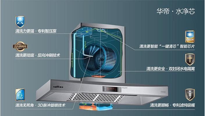 拆卸抽油烟机的简便方法（轻松解决免清洗抽油烟机的拆卸问题）