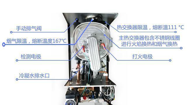 壁挂炉不启动的常见问题及解决方法（排查故障并修复）