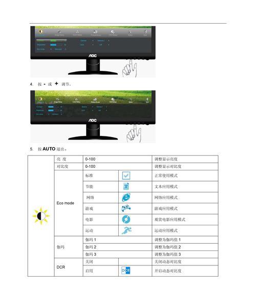 解决显示器绿屏问题的实用方法（遇到显示器绿屏）