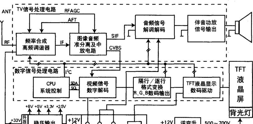 水晶电视机的制作方法（打造清晰画面的创新技术）