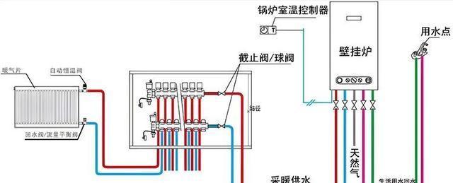 美菱壁挂炉NTC工作原理解析（揭秘壁挂炉NTC传感器的工作原理及优势）