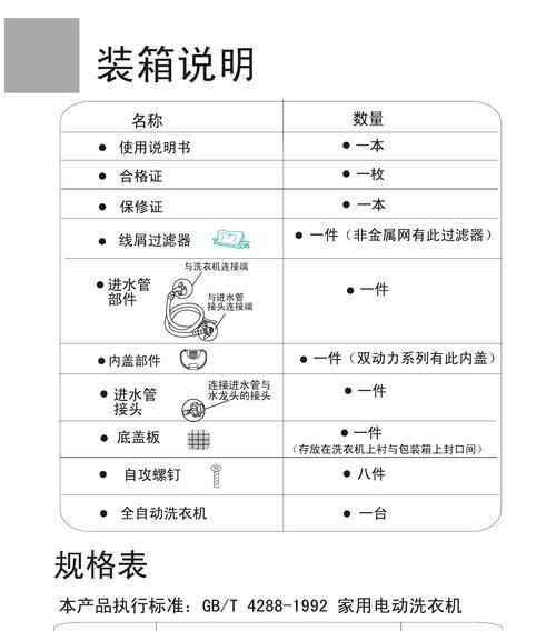 海尔洗衣机E2故障解决办法（了解E2故障的原因）