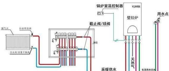 海尔壁挂炉E5温控故障维修排除方法（解读海尔壁挂炉E5故障代码）