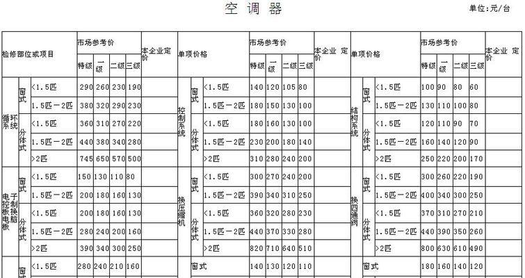 三菱中央空调维修推荐价格（维修价格透明合理）