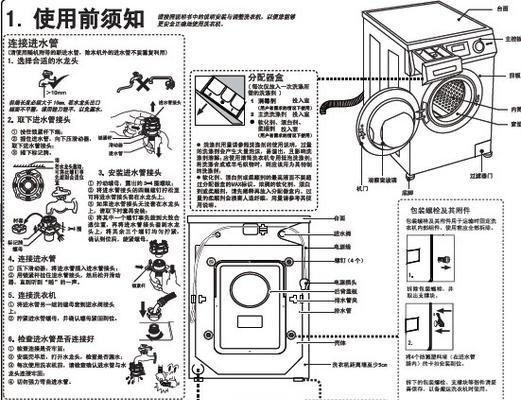 海尔洗衣机E7故障处理图解-让你轻松应对E7故障（海尔洗衣机E7故障的原因及解决方案）