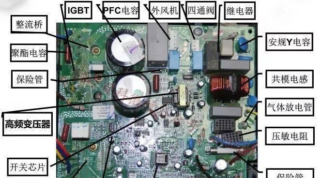 如何检修失灵的以斯凯沃夫移动空调遥控器（详细步骤解决空调遥控器失灵问题）