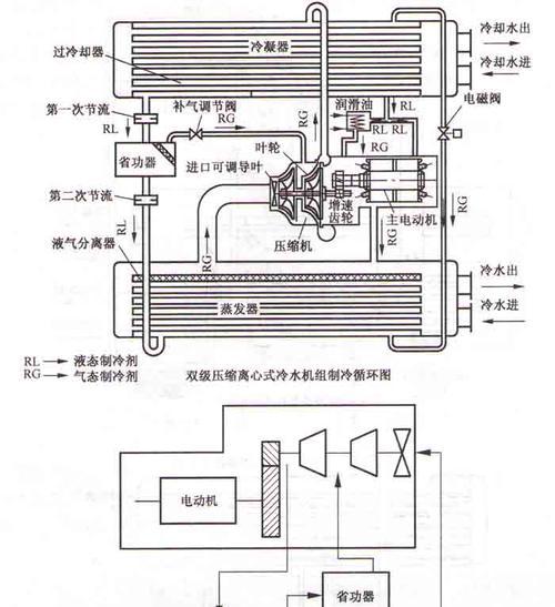 中央空调水冷却器的维修方法（有效解决常见问题）