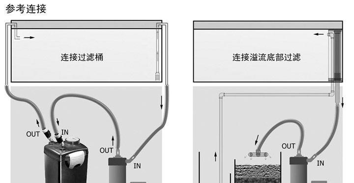 如何清洗樱花抽油烟机滤网（一次清洗）