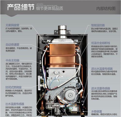 百得燃气热水器间歇E2故障的原因及处理方法（详解百得燃气热水器E2故障的原因和解决方案）