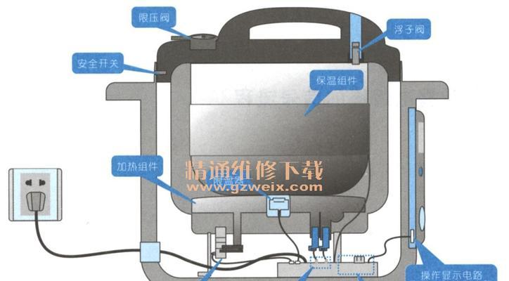 米家电饭煲维修安装全攻略（快速解决问题）