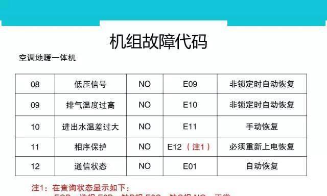 如何将图片转换成Excel文件——简单实用的教程（快速学会图片转换成Excel的方法）