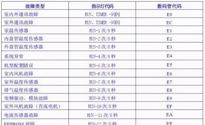 惠普打印机驱动通用型号一网打尽（为您解读最全面）