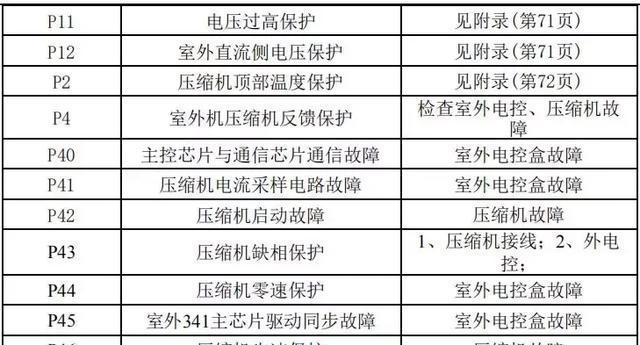 通过IP地址追踪位置的现实和挑战（揭开IP地址背后的神秘面纱）