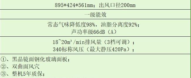 油烟机涨价的原因及影响（供需关系失衡）