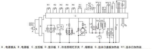 冰箱短路跳闸的原因与处理方法（探索冰箱短路原因）