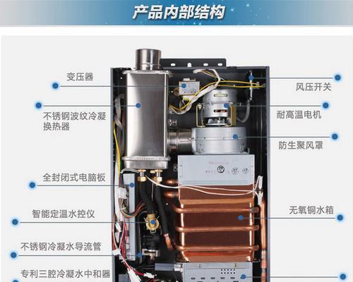 热水器开关更换方法与注意事项（简单有效的热水器开关更换指南）