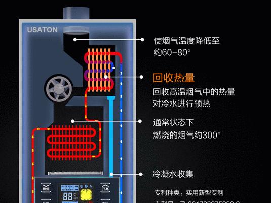 解析新型燃气壁挂炉故障及维修方法（燃气壁挂炉故障排查与修复）