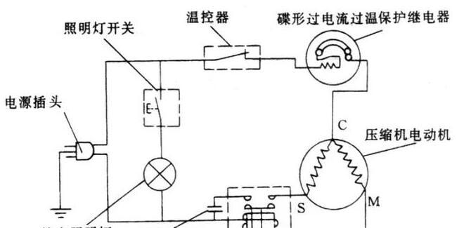 冰柜压缩机内部断路的修复方法（解决冰柜压缩机内部断路的有效措施及步骤）