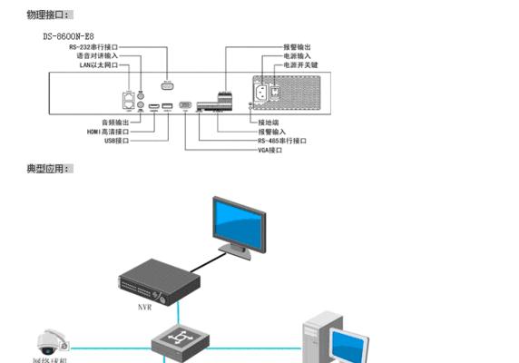 家庭监控显示器接线方法解析（安全监控系统中家庭监控显示器的接线方法详解）