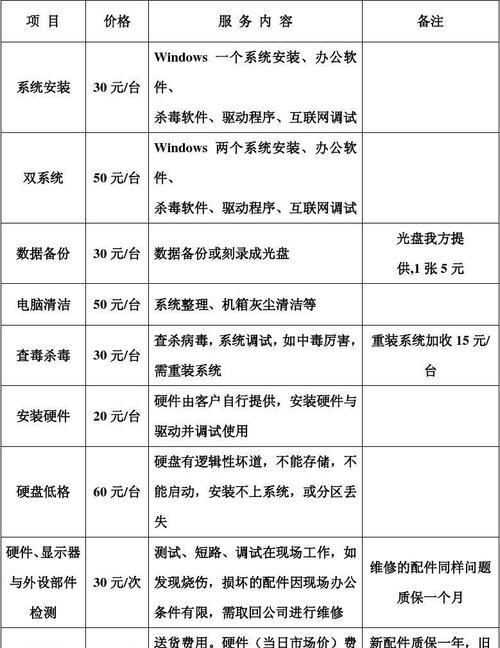 电磁炉底座漏水修理价格详解（电磁炉底座漏水修理费用）