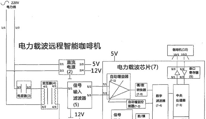 户外电源咖啡机维修大全（解决咖啡机故障的绝佳方法和技巧）