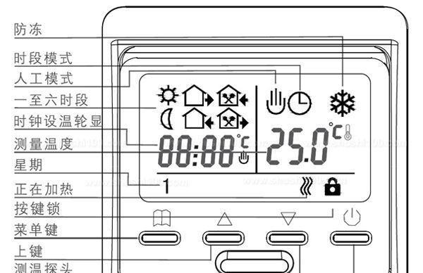 中央空调冬季加氟的步骤与注意事项（教你如何正确操作）