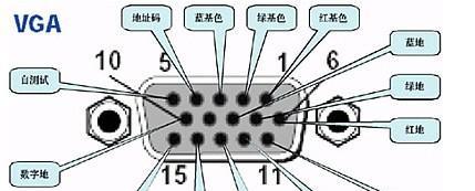 显示器屏幕快速短路的方法与预防（了解短路原因）