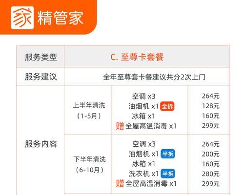 广东空调清洗价钱表及其重要性（了解广东空调清洗价钱表的必要性与好处）