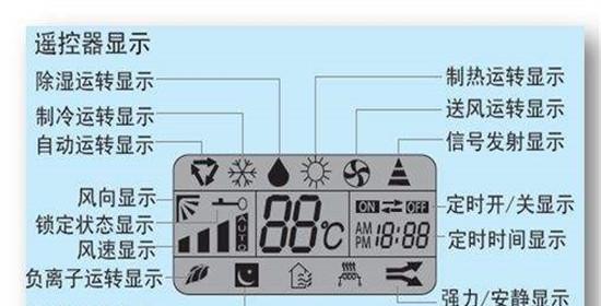 奥克斯空调E2故障分析与快速解决办法（快速排除奥克斯空调E2故障的有效方法）